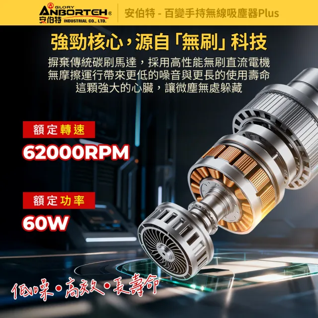 【ANBORTEH 安伯特】百變手持無線吸塵器PLUS(國家認證 一年保固) 無刷電機 吸充吹抽 除塵 抽真空 車家兩用