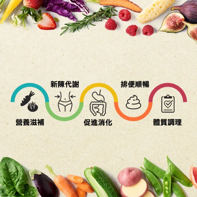 【funcare 船井生醫】倍熱 極纖酵素6盒(共216顆 禾浩辰愛用推薦)