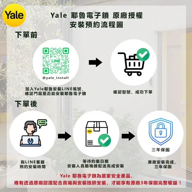 【Yale 耶魯】YDM-4109A 藍芽組合 手把式智能/電子鎖(指紋│密碼│藍芽│Wifi│鑰匙/送安裝)