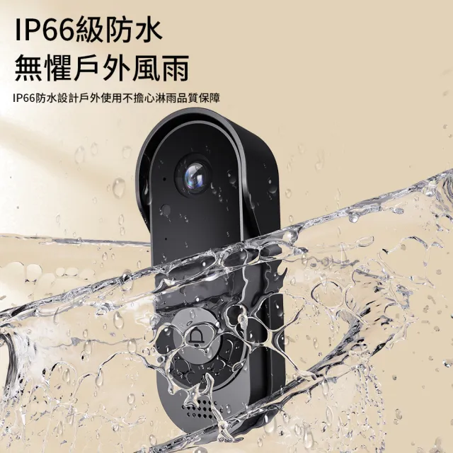 【UMIS】無線可視化門鈴 智慧門鈴 呼叫器 家用監控 防水電鈴 視頻對講 高清夜視抓拍 雲端儲存回放