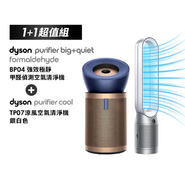 【2026】戴森空氣清淨機推薦ptt》10款高評價人氣品牌排行榜 | 好吃美食的八里人