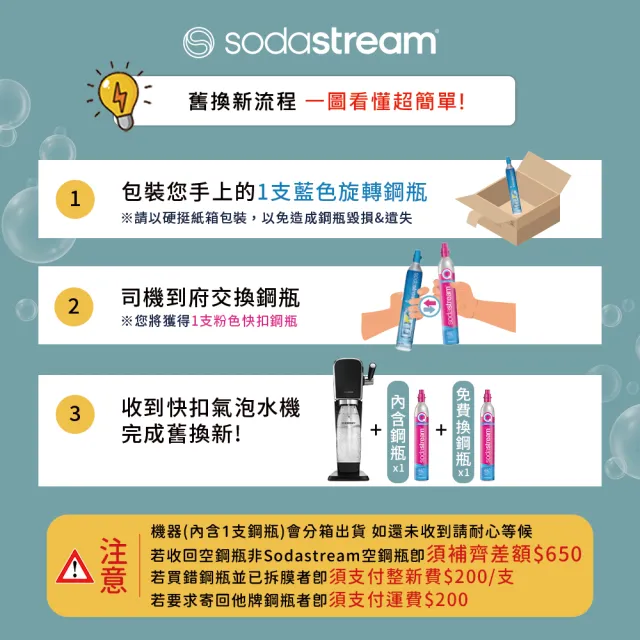 【Sodastream】(舊換新)GAIA快扣機型氣泡水機-白/黑(您須有1支空鋼瓶)