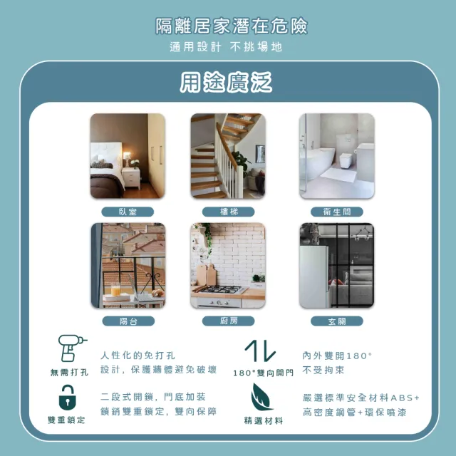 【KIDS PARK】安全門欄-高76公分/適用寬85-94cm(雙向開門+自動回彈/兒童及寵物門欄/樓梯圍欄)
