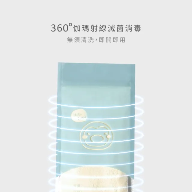 【PUKU 藍色企鵝】攜帶式奶粉袋-20入