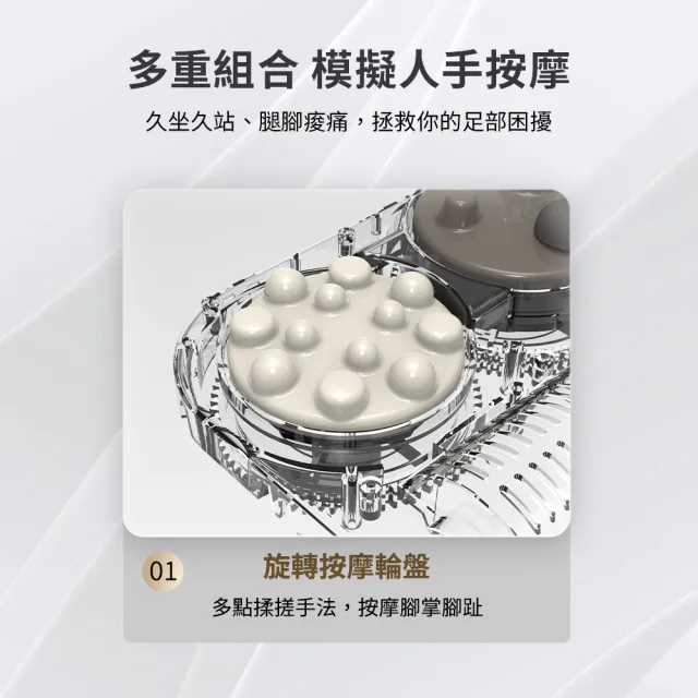 【FURIMORI 富力森】溫熱足部按摩機FU-W833