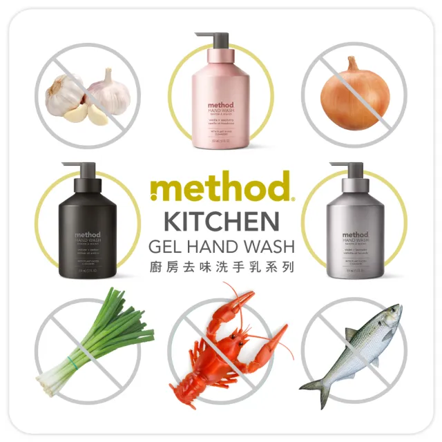 【method 美則】金緻洗手乳補充瓶1000mlx4(時尚 奢華 精品 玫瑰金 霧銀灰 夜幕黑)