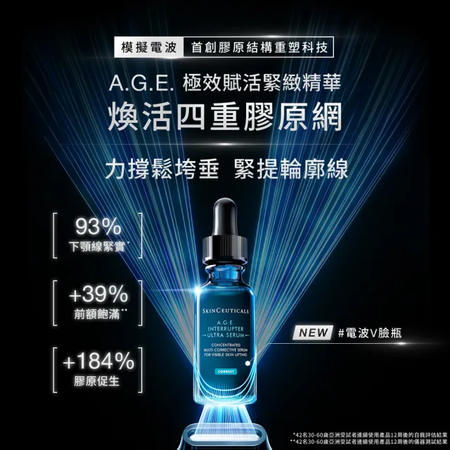 【Skin Ceuticals 修麗可】A.G.E.極效賦活緊緻精華 30ml+超濃度CE緊緻修護抗氧化精華 30ml