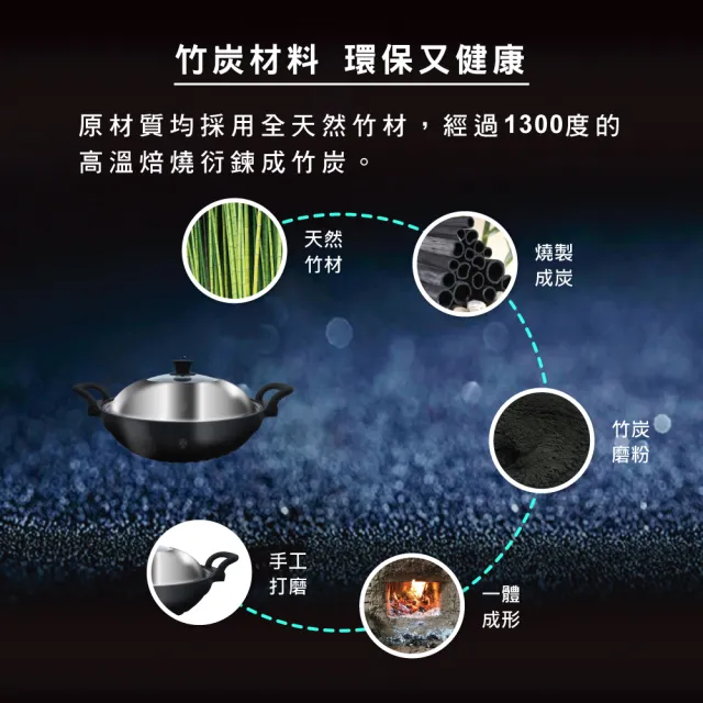 FULOTO-竹炭百歲大炒鍋(二入)