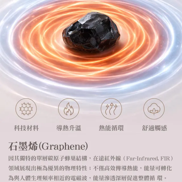 【旭】日本旭川生命磁鈦赫茲石墨烯透氣循環襪套超值2入組（楊烈推薦／遠紅外線／熱能蓄熱／立體保暖）