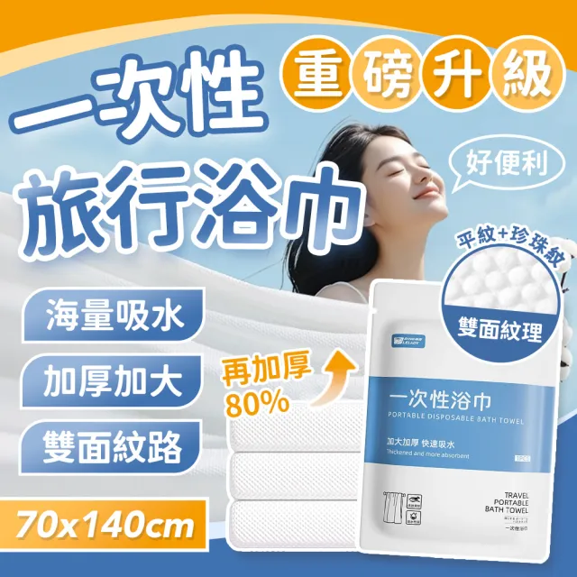 【2026】飯店毛巾推薦ptt》10款高評價人氣品牌排行榜 | BALIMAN情報局