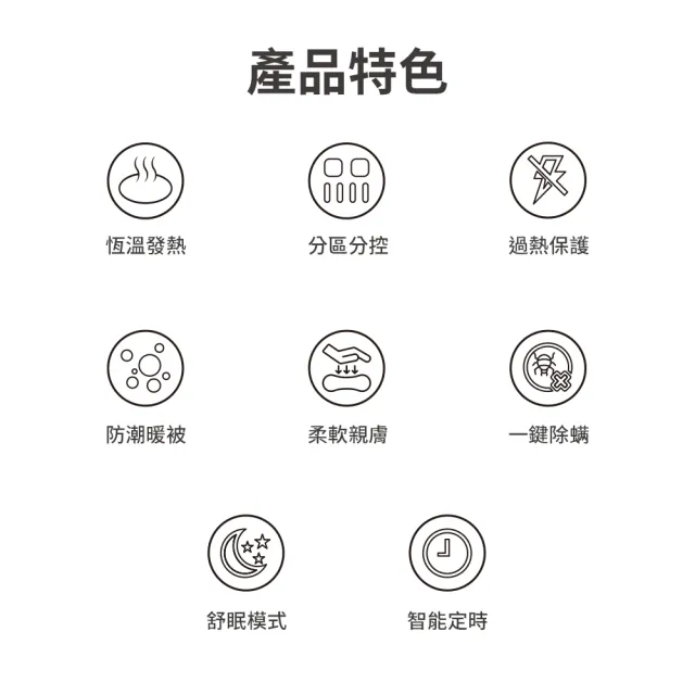 【Philips 飛利浦】雙人雙控恆溫定時電熱毯180*150cm(AHR3142ED)