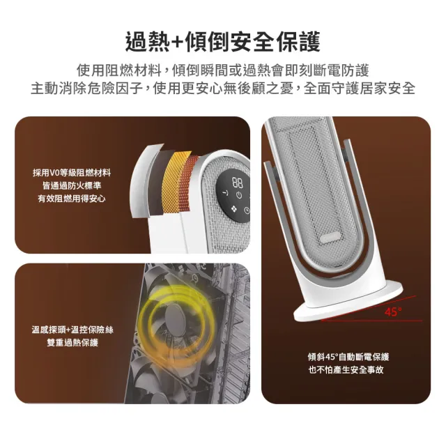 【DIKE】1300W 瞬熱廣角恆溫智慧電暖器(HLE520)