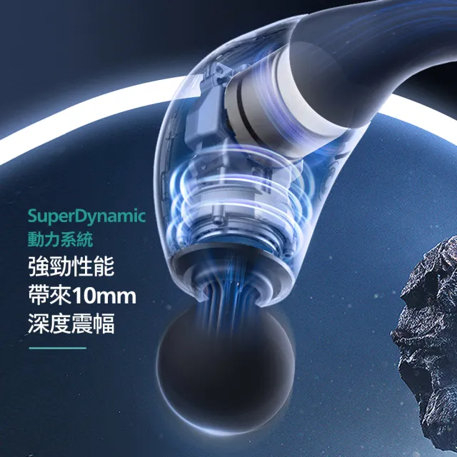 【Philips 飛利浦】臂式筋膜槍 不求人按摩槍  PPM7331