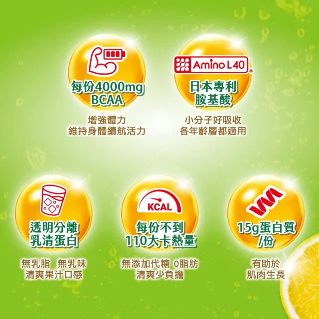 【QUAKER 桂格】飲料系分離乳清蛋白粉5入x12盒/箱-口味任選(琥珀紅萱/美式咖啡/蜂蜜檸檬/芒果優格)