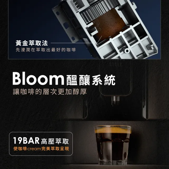 【Giaretti 珈樂堤】Barista C2+全自動義式咖啡機GI-8510(璀璨金/粉雪白)+【Sodastream】氣泡水機Spirit
