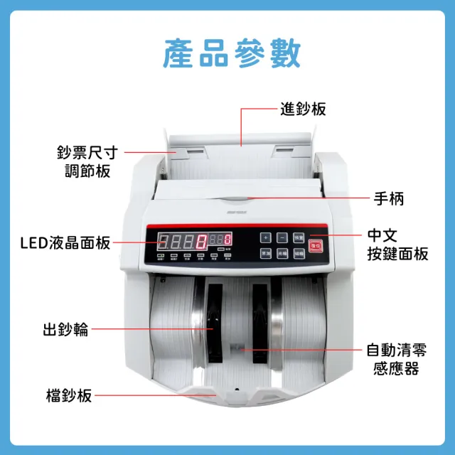 驗鈔機 點鈔機 數鈔機 130-NTD1003 掃描驗鈔 智能點驗鈔機 智能鑑偽點驗鈔機(專業點驗鈔機)