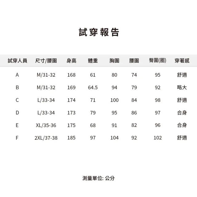 【KING GOLF】速達-網路限定款-男款變形蟲滿版印圖立體LOGO燙標短袖POLO衫/高爾夫球衫-丈青