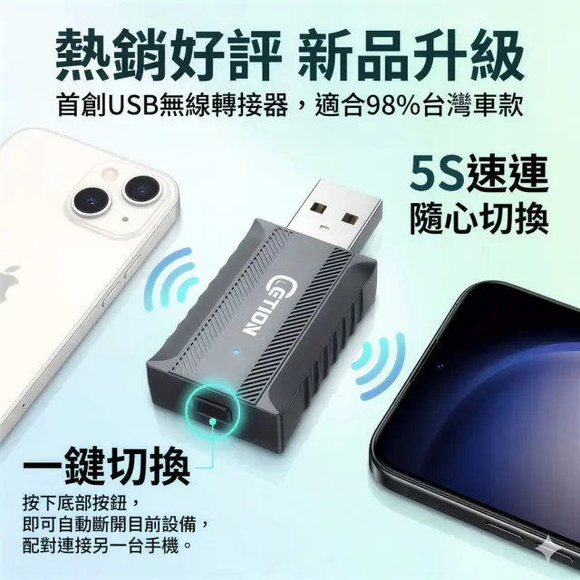 【ETION】Smart Link CarPlay/Android Auto有線轉無線二合一超迷你轉接器車機(有線轉無線二合一)