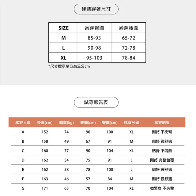 【蒂巴蕾】中高腰 防輕漏抗菌內褲-無痕內褲 無縫內褲(涼感 桑蠶絲 女內褲 高腰)