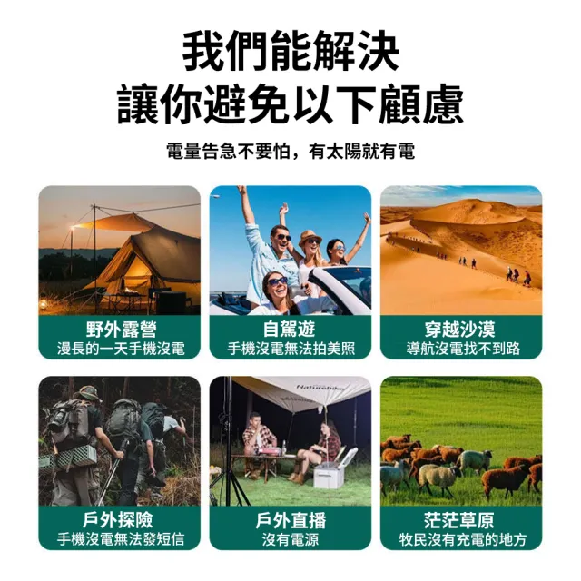 HeartPick心選 45W折疊太陽能板 單晶矽太陽能板 折疊太陽能充電板 太陽能板折疊包 露營自駕發電板