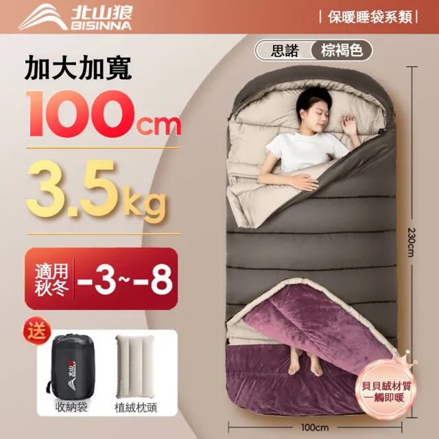 【2026】露營睡袋推薦｜10款高評價人氣品牌排行榜 | BALIMAN情報局