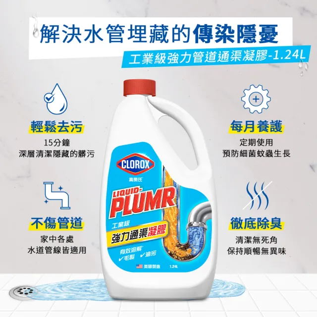 【Clorox 高樂氏】工業級強力管道通渠凝膠-1.24Lx3(疏通劑/水管清潔/凝膠/管道堵塞/排水管清洗)