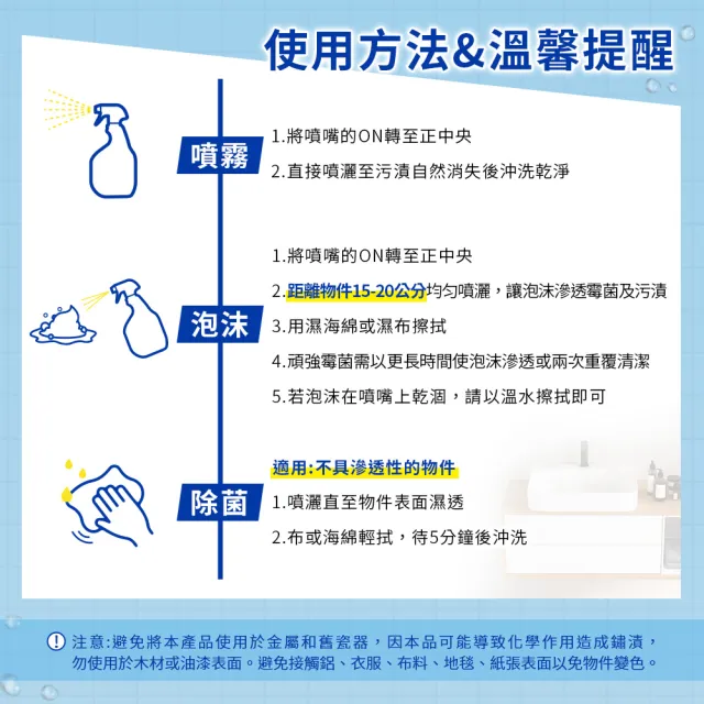 【Clorox 高樂氏】強效除霉清潔噴劑噴槍946mlx3(浴室/磁磚/馬桶/矽利康/淋浴間)
