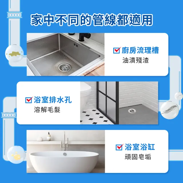 【Clorox 高樂氏】強力水管通渠劑946mlx2(疏通劑/水管清潔/凝膠/管道堵塞/溶解毛髮菜渣)