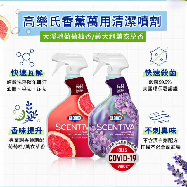 【Clorox高樂氏】香薰萬用清潔劑噴槍946ml-義大利薰衣草花香/葡萄柚及橙花香(浴室除垢/不含漂白水)