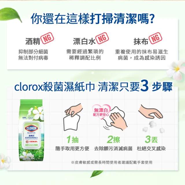 【Clorox 高樂氏】居家清潔殺菌濕紙巾120片x12-茉莉花香(廚房去汙/環境消毒/消滅流感腸菌病毒/無酒精)