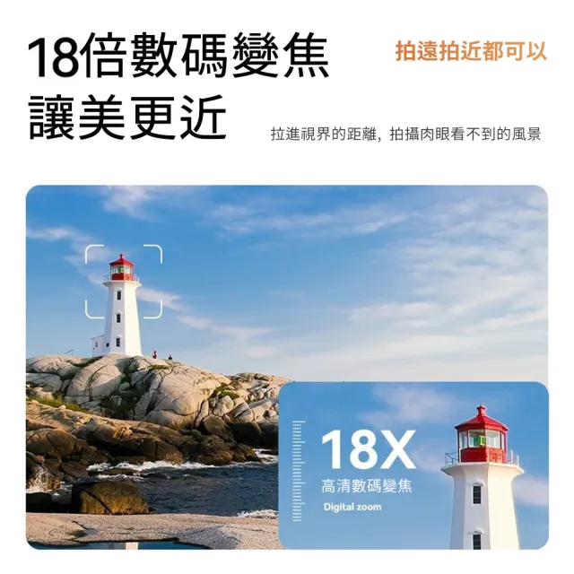 6400萬像素數位相機(學生高清數位相機 4K高清 翻轉屏數位相機 ccd相機 攝像機)