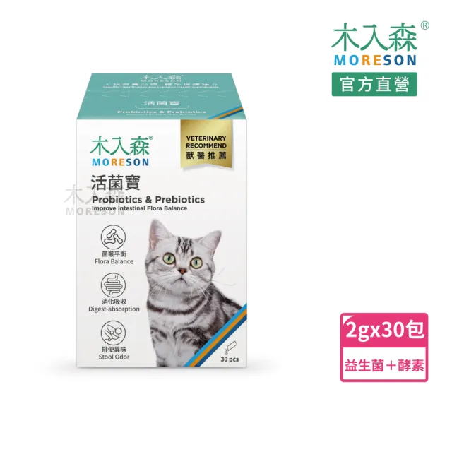 【2026】貓咪益生菌推薦10款高評價人氣品牌排行榜 | BALIMAN情報局