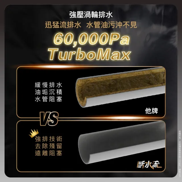 【KitchenPro 廚事寶】斷水流K90 廚下廚餘機 (斷水流/廚下廚餘機/茗毅淨水)