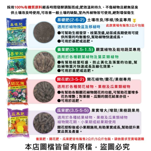 【蔬菜工坊】巨園有機質肥料系列 5公斤 養葉肥 開花肥 瓜果肥 作物更時期肥料 營養肥料 有機肥料 有機栽培