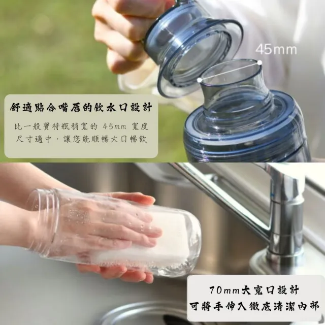 【LIPPY】日本製手提式Tritan透明水壺- 700ML (安全耐用 可拆洗 輕便水壺)