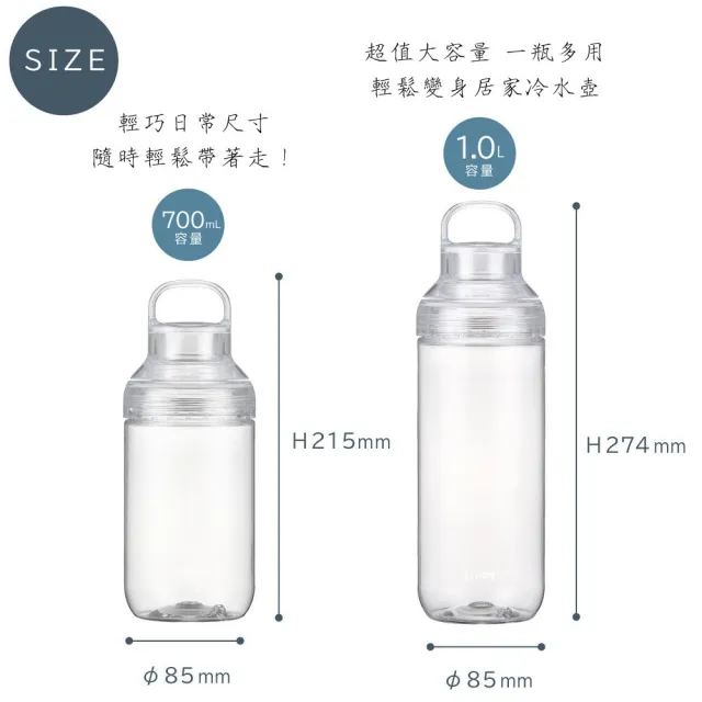 【LIPPY】日本製手提式Tritan透明水壺- 700ML (安全耐用 可拆洗 輕便水壺)
