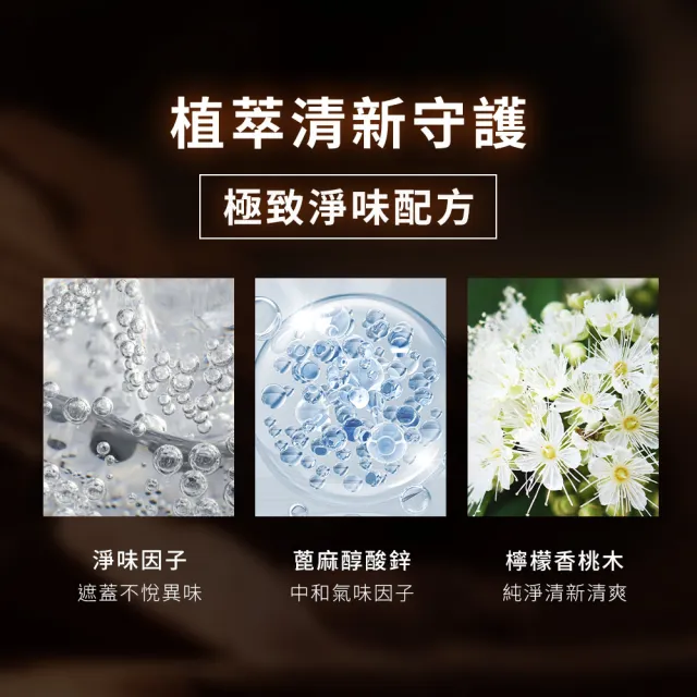 【DR.CINK 達特聖克】精油體香噴霧(漫步泰晤士) 50ml 二入組 (植萃 精油 香氛 體香 淨味配方)