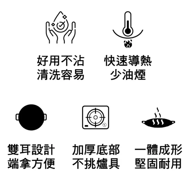 【DIAMOND CHEF】黑金石墨烯韓式烤盤32cm(烤肉/燒烤盤/煎盤/IH爐可用/露營)