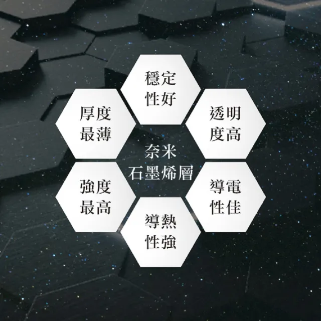 【DIAMOND CHEF】黑金石墨烯不沾鍋平底鍋24cm(含蓋/IH爐可用/平煎鍋)