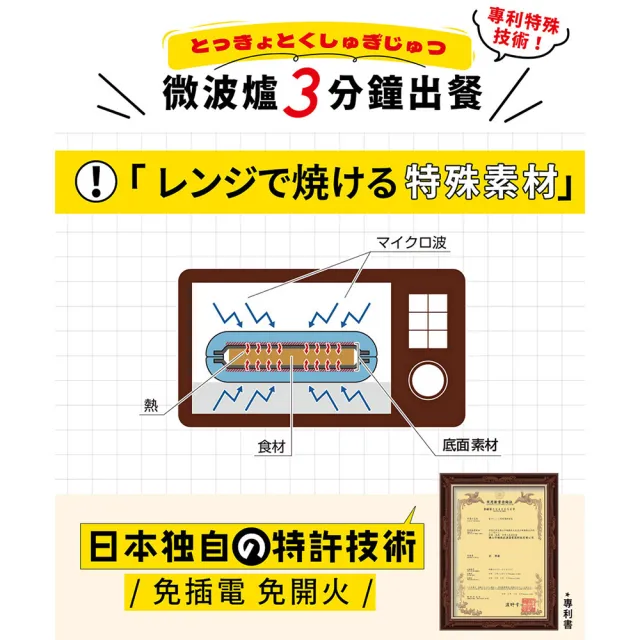 【kokomo】輕食料理鍋 KO-WB24F (微波專用｜免插電｜多功能微波料理)