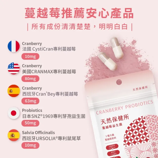 【天然保健所】蔓越莓益生菌4包組(共120顆-30顆/袋-前花青素含量1顆抵2顆)