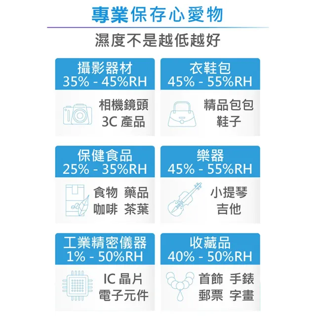 【防潮家】90公升電子防潮箱 MO-88C (防潮除溼/省電耐用/無噪音/MO專屬款)