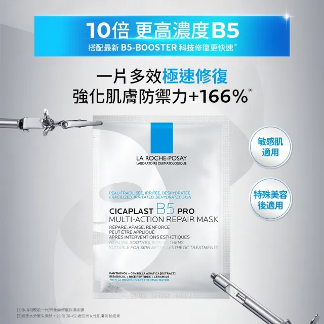 【理膚寶水】獨家上市★全新升級 B5全面修復保濕面膜 5片入