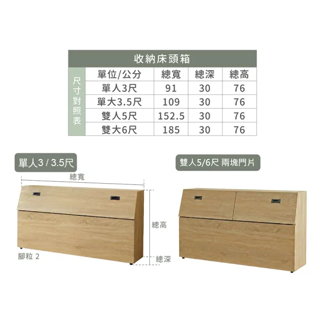 【ASSARI】雙人5尺房間組三件_床箱+3分床底+獨立筒