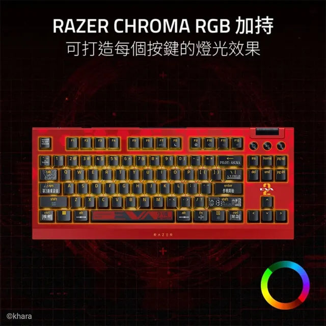 Razer 雷蛇】BlackWidow 黑寡婦蜘蛛EVA聯名版V4 Tenkeyless HyperSpeed
