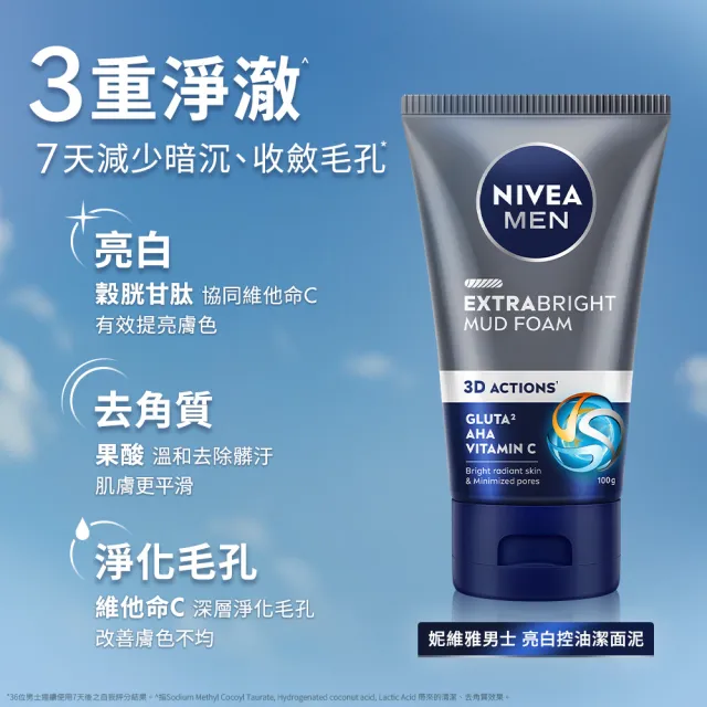 【NIVEA 妮維雅】男士淨涼/控油洗面乳100g系列(控油/淨白/清爽/保濕/水潤透亮潔面乳)
