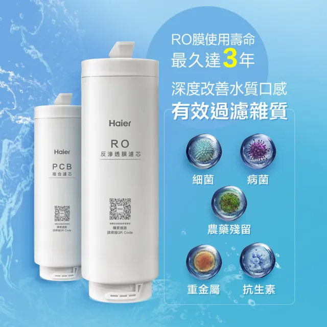【Haier 海爾】RO淨水器1000G專用濾芯三年份(RO*1+PCB*3)