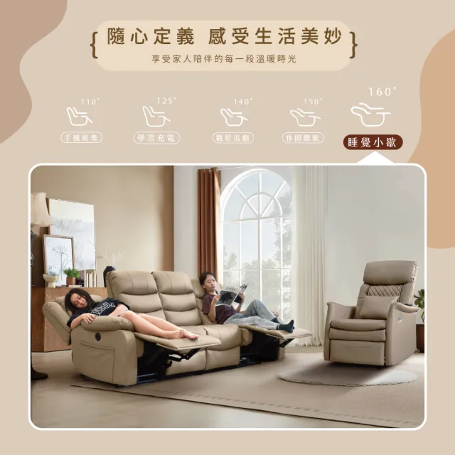 【IHouse】頭等尊享艙 1+4人座納帕加厚皮革 按摩+電動套組(附USB)