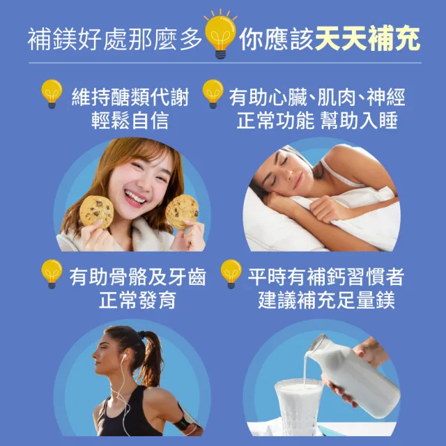 【德國 Natural Fit 活粒適】檸檬酸鎂130膠囊 60粒(素食 基礎必備營養 幫助好眠、消化、代謝)
