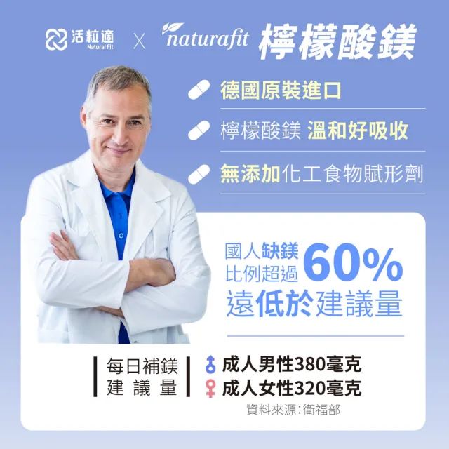 【Natural Fit 活粒適】檸檬酸鎂130膠囊 三入組 60粒/入(素食營養素 助眠、消化、代謝)